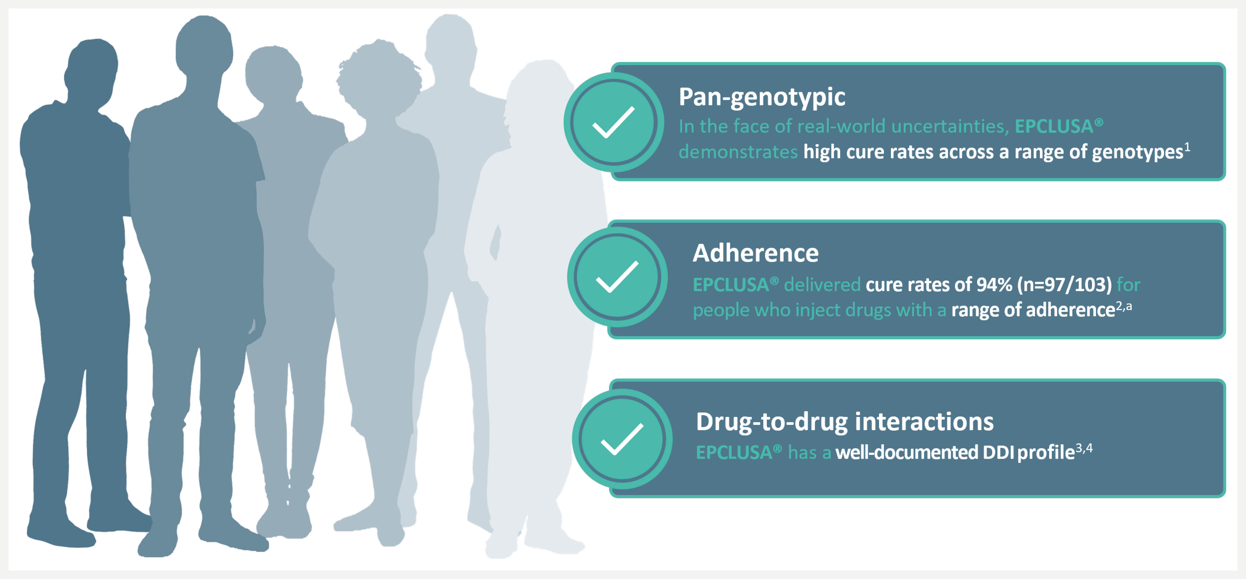 EPC patients