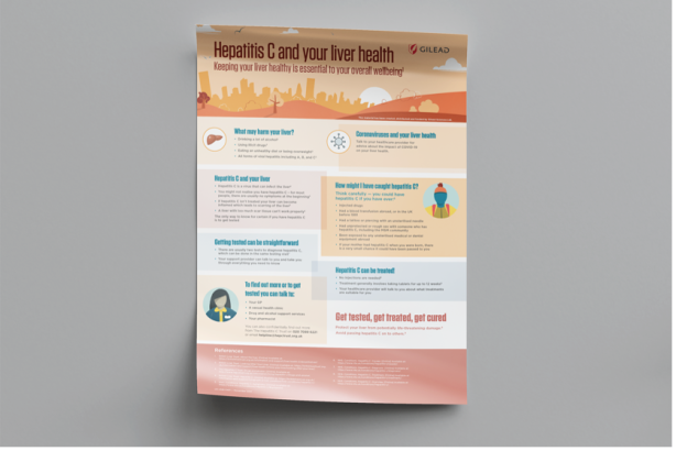 Liver Health Poster